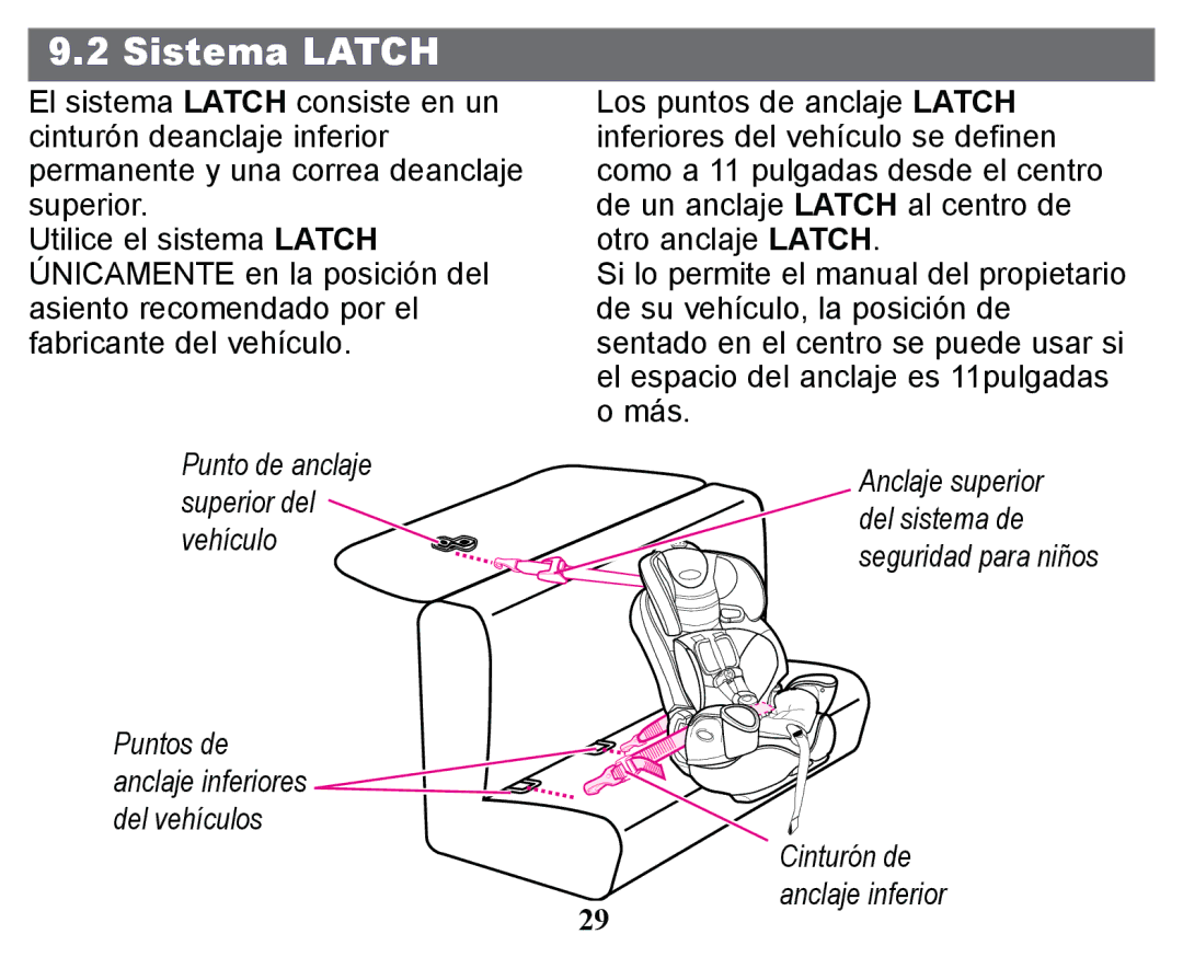 Graco PD158114A manual 6LVWH D/$7&+, IDEULFDQWHGHOYHKtFXOR, DvlhqwrUhfrphqgdgrSruHo 