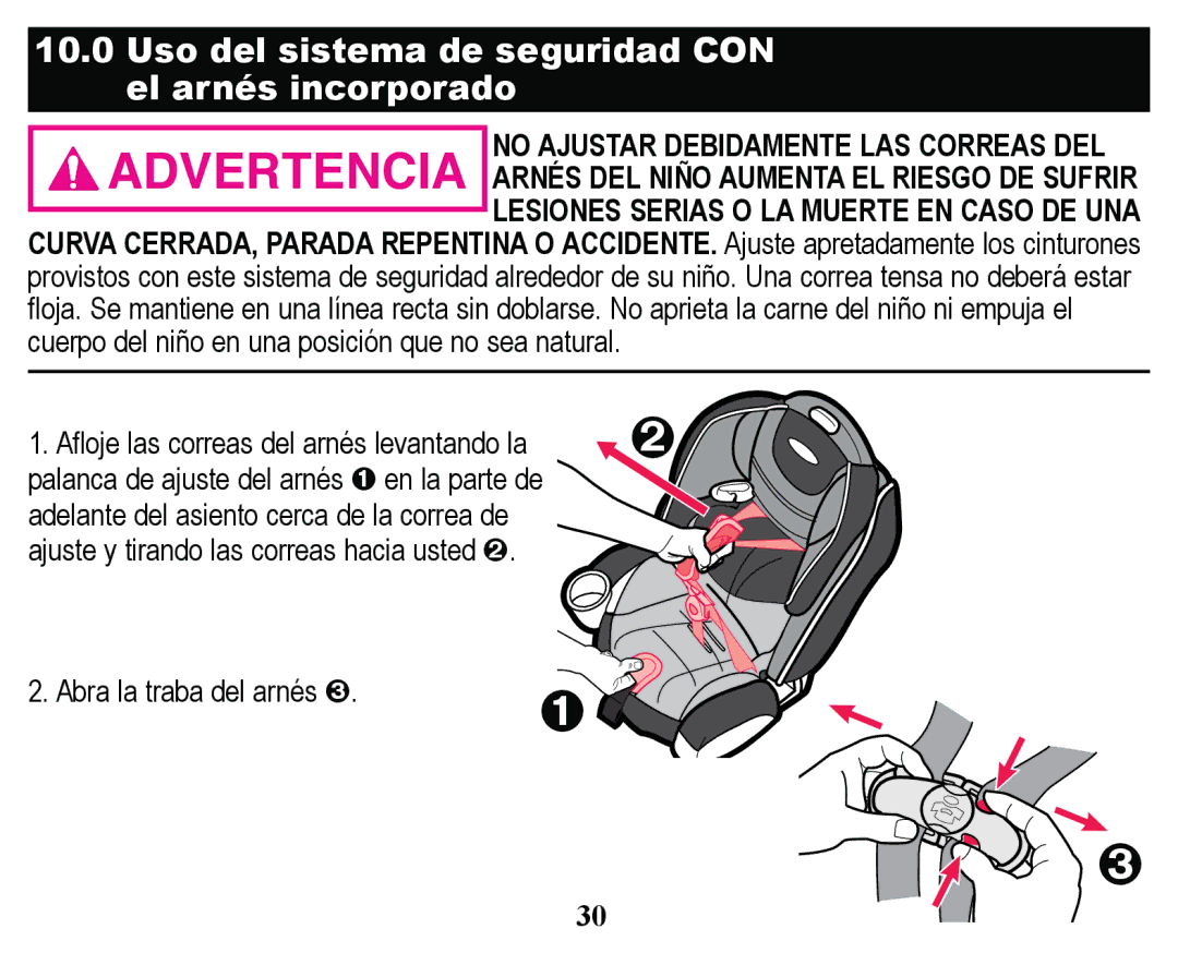 Graco PD158114A manual FXHUSRGHOQLxRHQXQDSRVLFLyQTXHQRVHDQDWXUDO, $EUDODWUDEDGHODUQpV› 