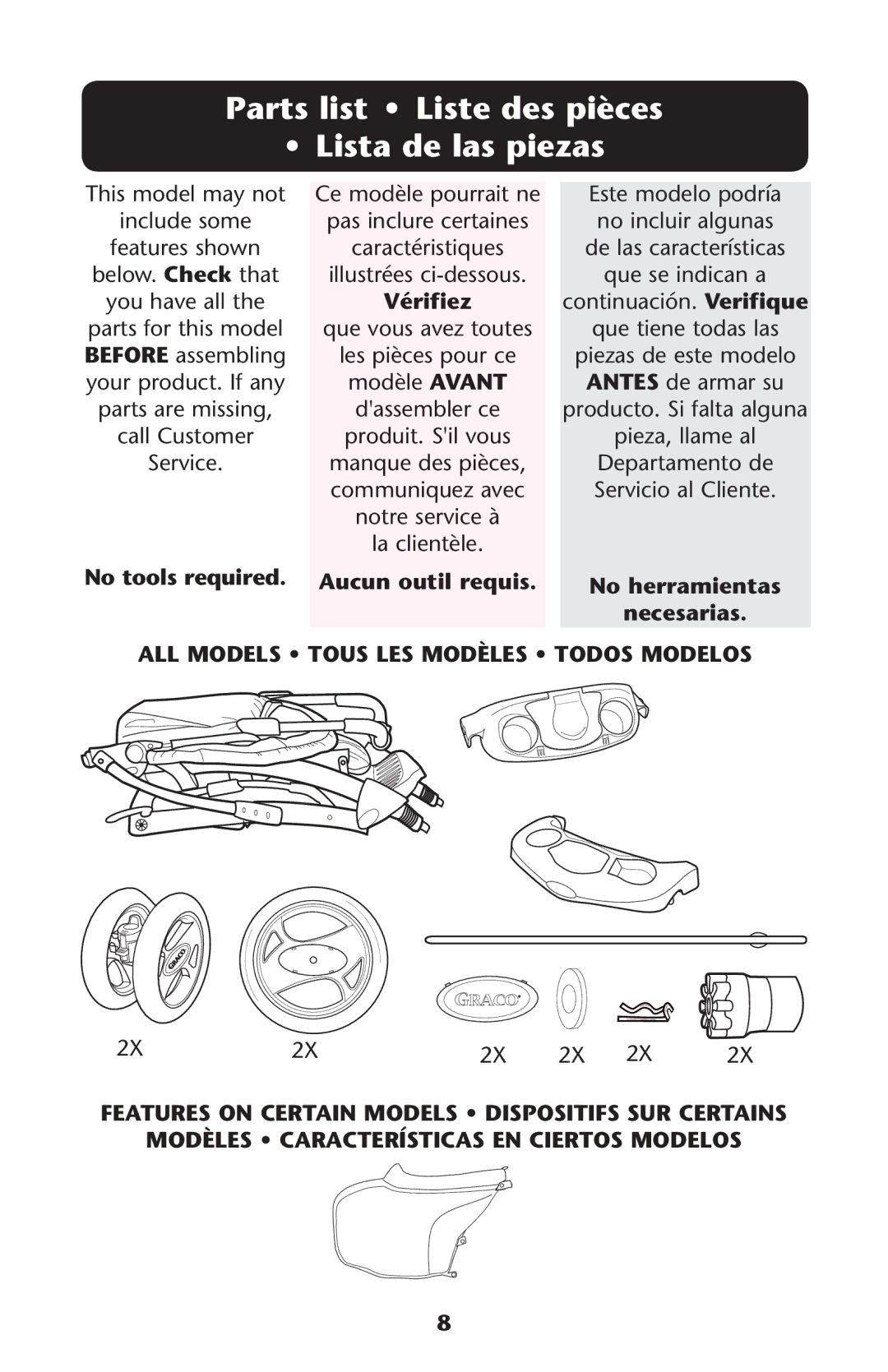 Graco PD161906A owner manual Parts list Liste des pièces Lista de las piezas, Vérifiez 