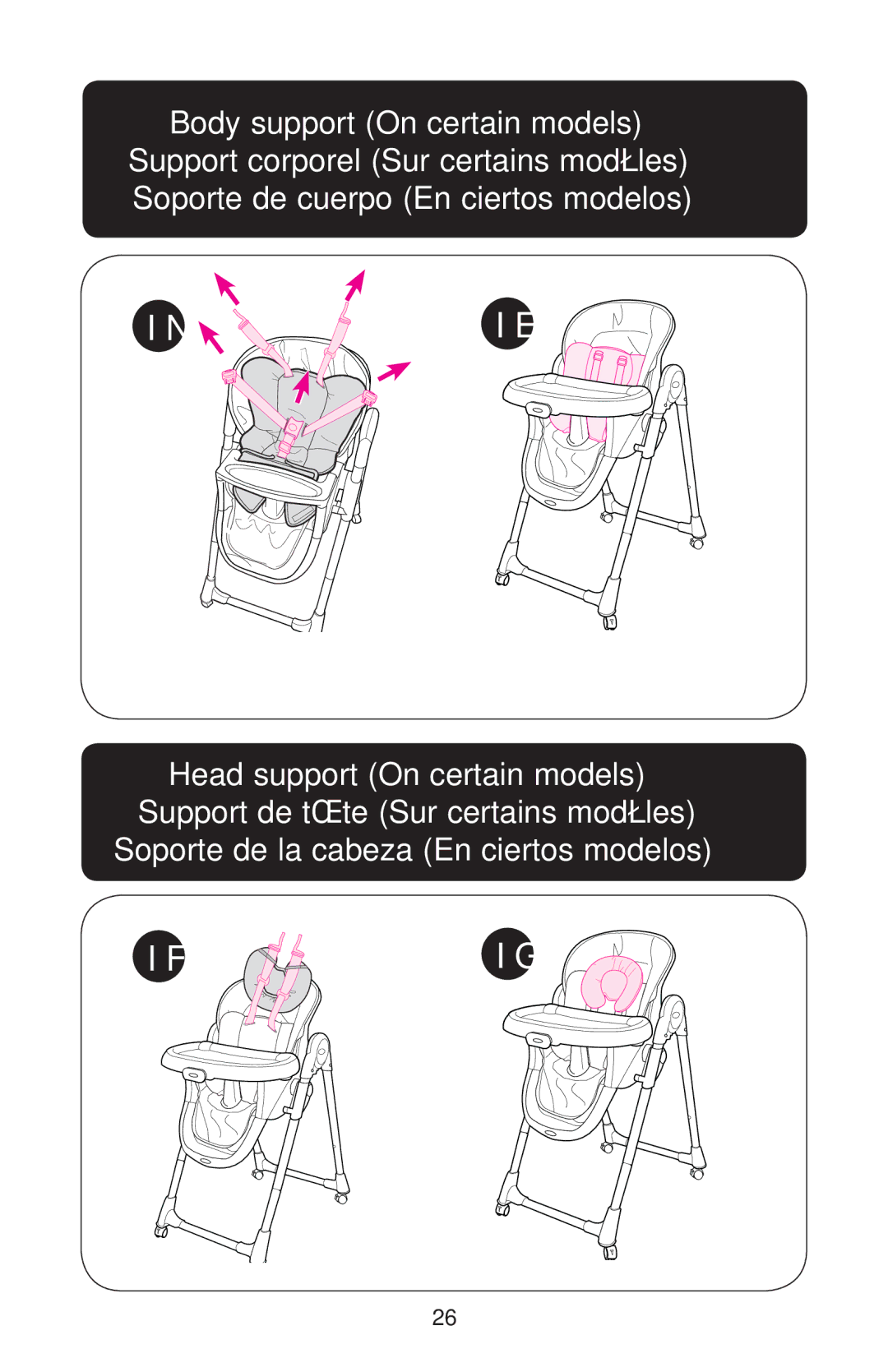 Graco PD162118B manual If IG 