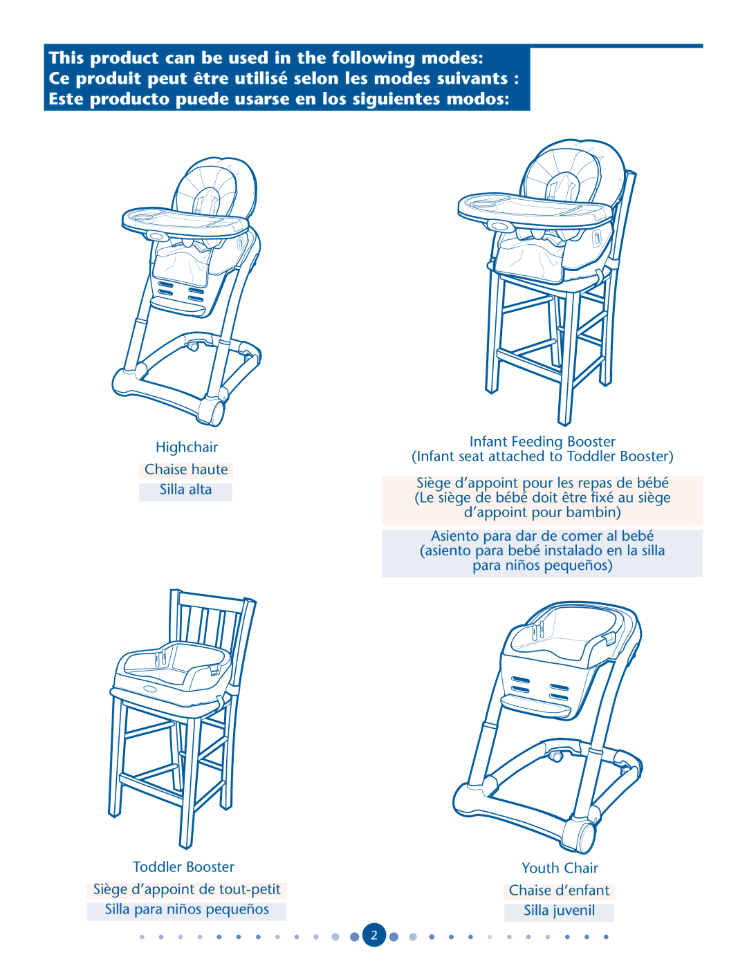 Graco PD162121A manual Siège d’appoint pour les repas de bébé 