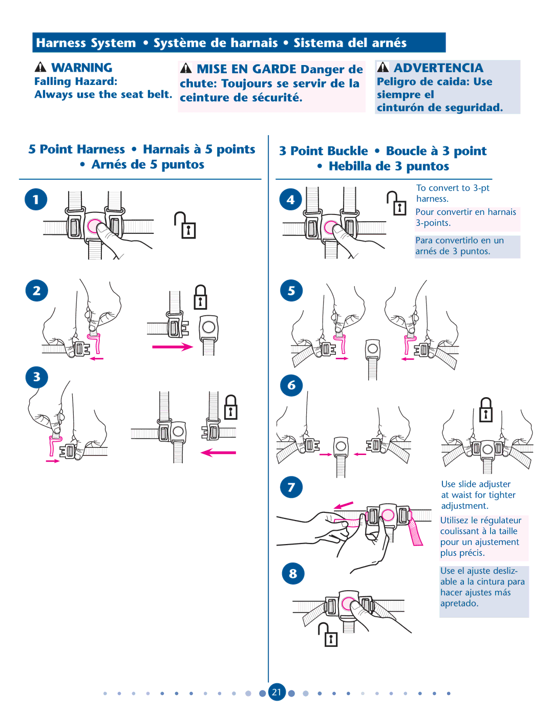 Graco PD162121A manual Harness System Système de harnais Sistema del arnés, Advertencia 