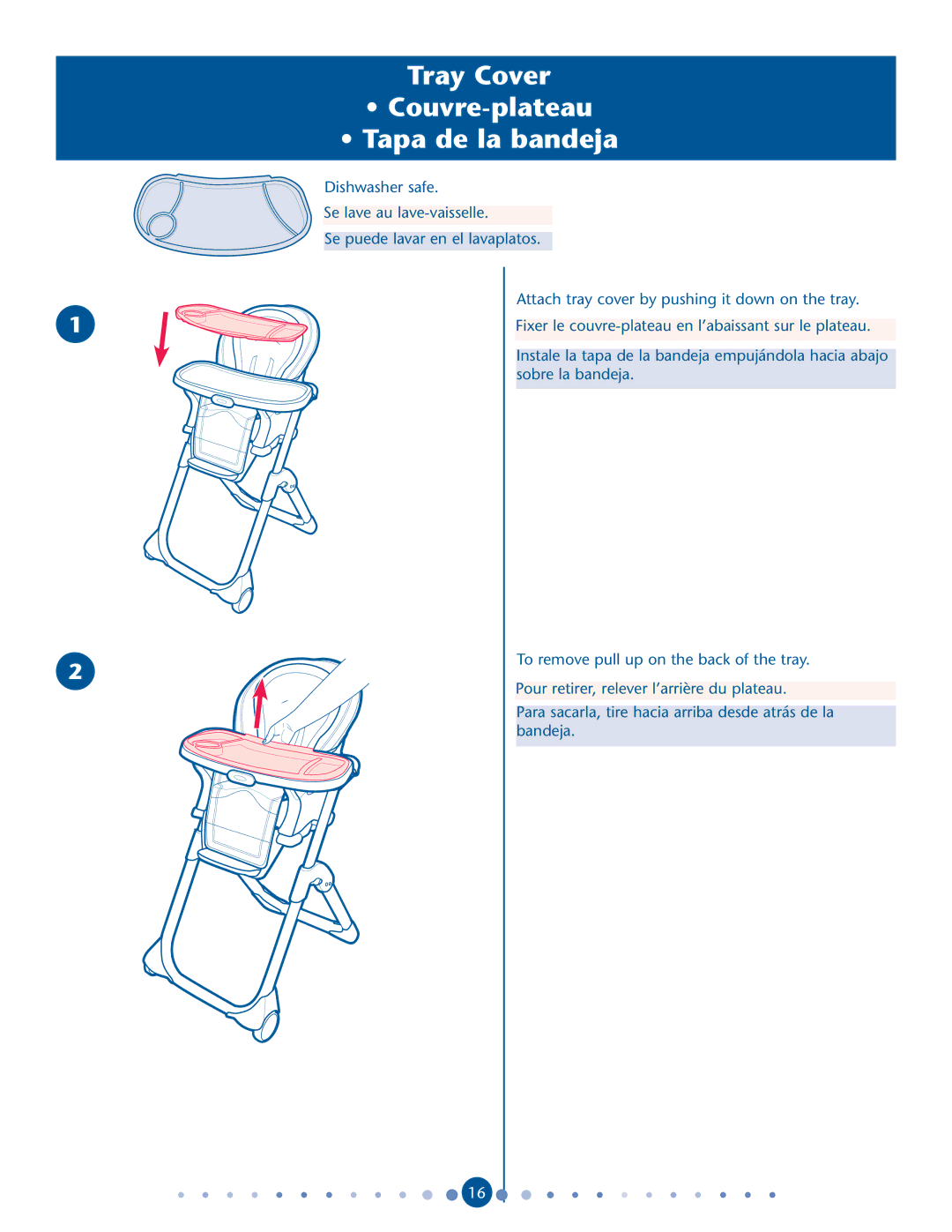 Graco PD162122B manual Tray Cover Ss#OUVREPLATEAU Ss4APAPDE LA Bandeja 