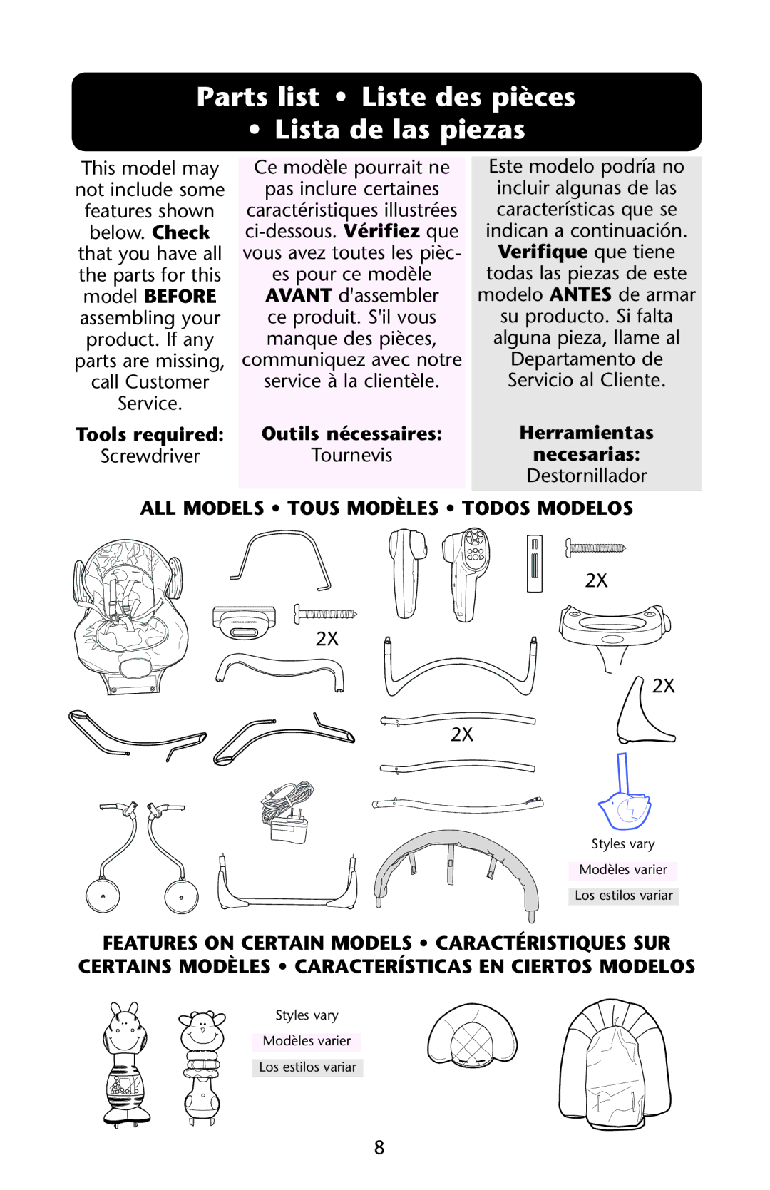 Graco PD162302B owner manual Parts list Liste des pièces Lista de las piezas, ALL Models Tous Modèles Todos Modelos 