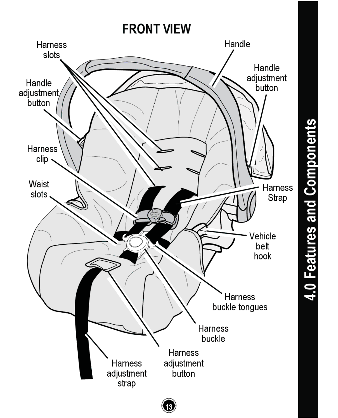 Graco PD162492A owner manual HdwxuhvDqg&Rpsrqhqwv, 52179 