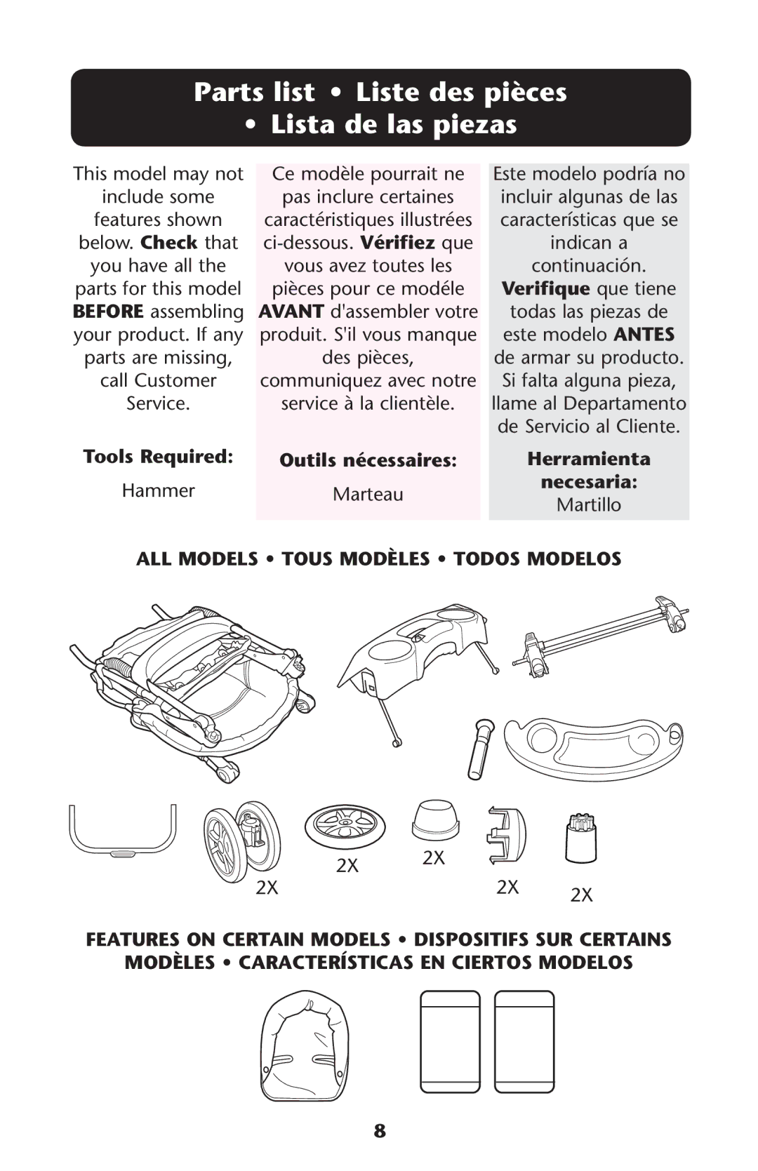 Graco PD162492A owner manual Parts list Liste des pièces Lista de las piezas, Verifique que tiene 