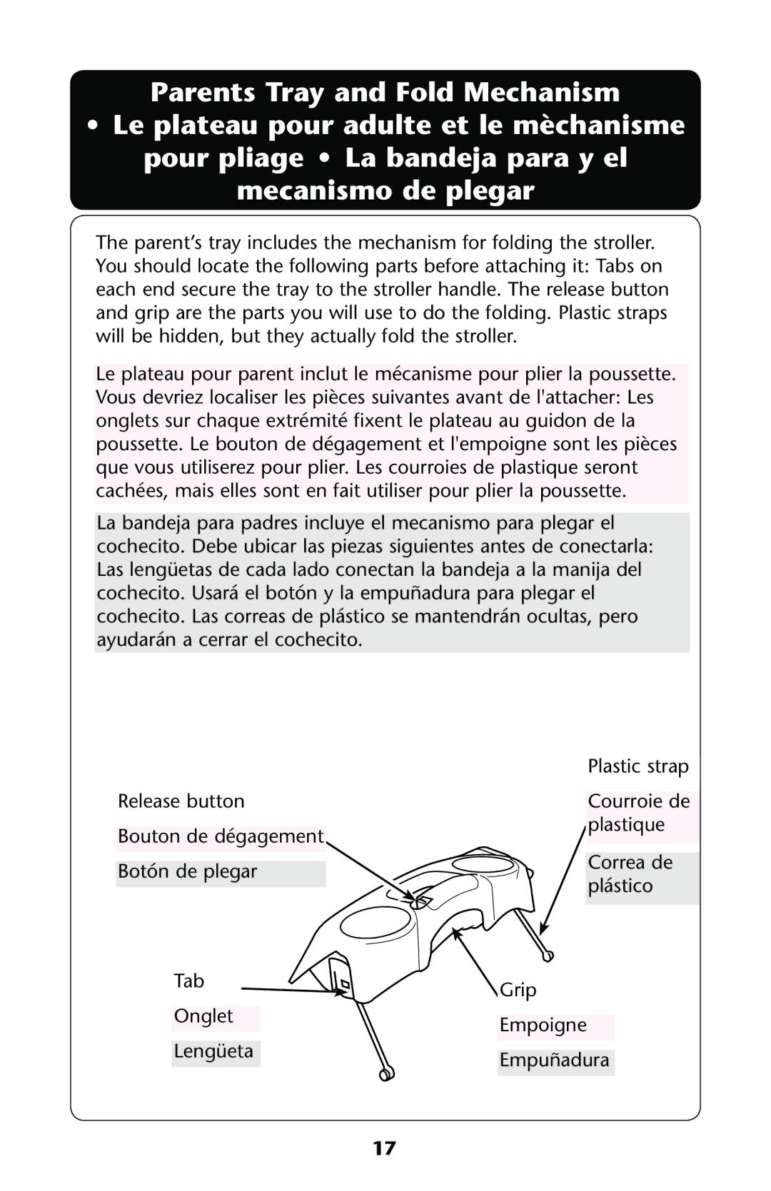 Graco PD167532A owner manual Plastic strap 