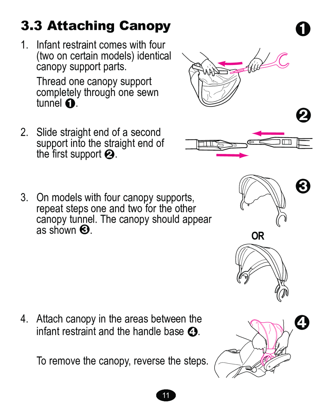 Graco PD170105A manual $Wwdfklqj&Dqrs,  7KUHDGRQHFDQRS\VXSSRUW 