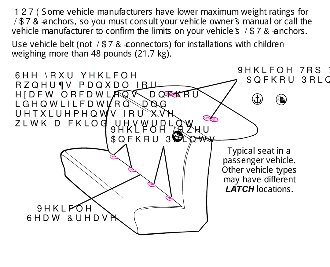 Graco PD171508A manual Pd\KdyhGliihuhqw $TchOrfdwlrqv 