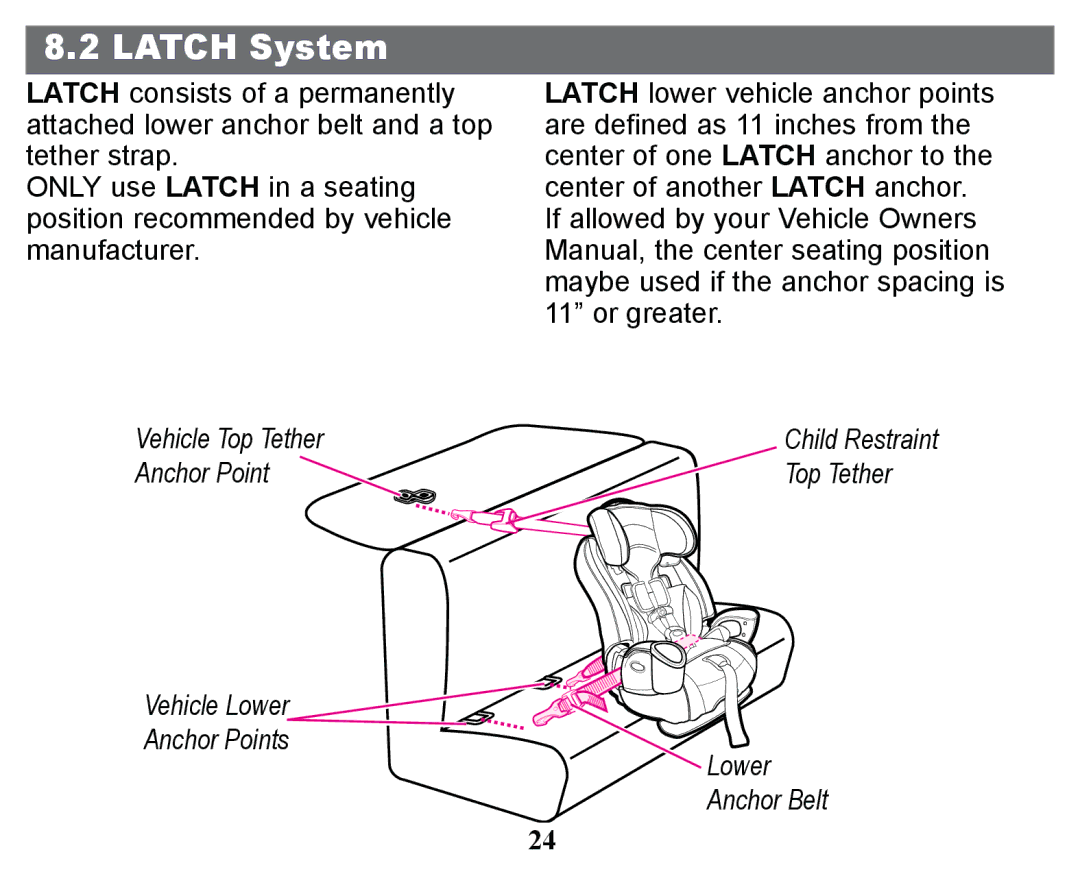 Graco PD171508A manual /$7&+6\VWH, WhwkhuVwuds, 21/ XVHLATCHLQDVHDWLQJ, Pdqxidfwxuhu, ´RuJuhdwhu 