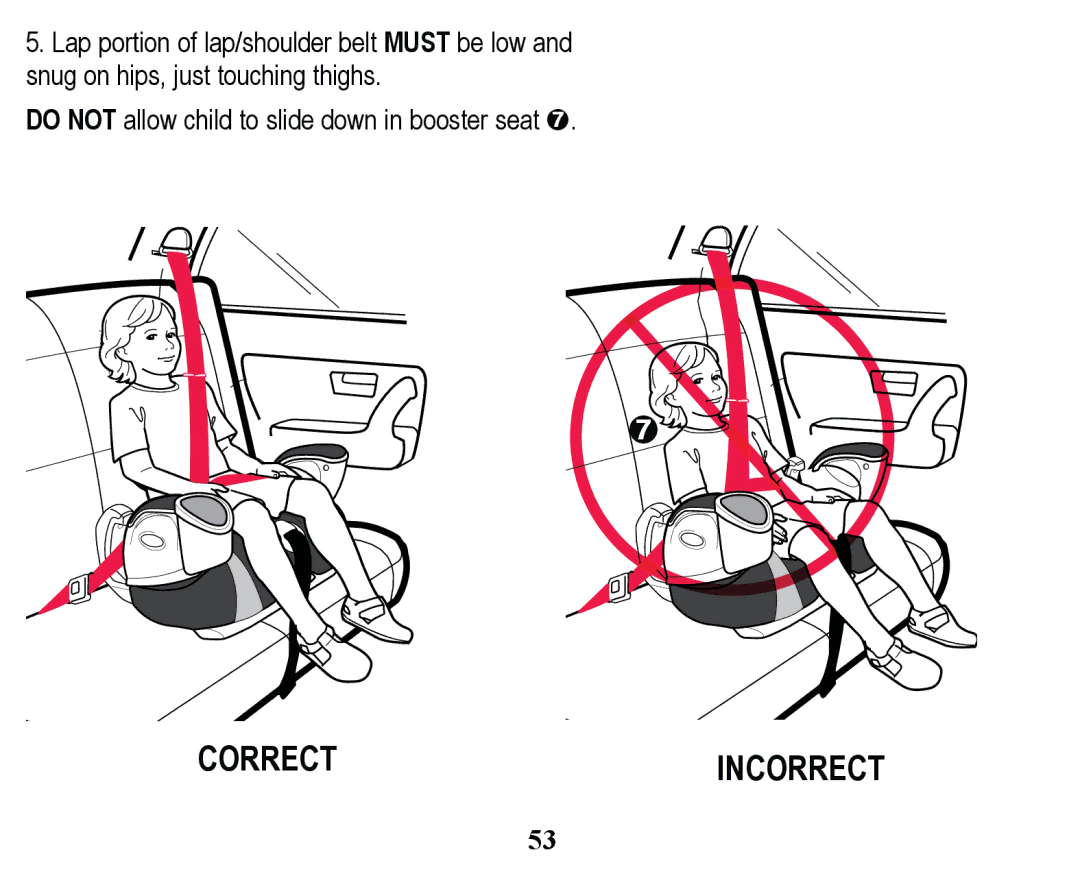 Graco PD171508A manual 127DOORZFKLOGWRVOLGHGRZQLQERRVWHUVHDWŸ 