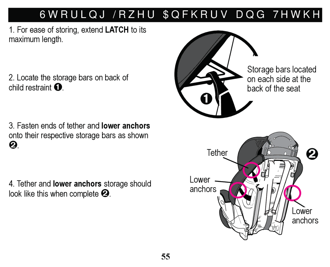 Graco PD171508A manual DvwhqHqgvRiWhwkhuDqgOrzhuDqfkruv, RqwrWkhluUhvshfwlyhVwrudjhEduvDvVkrzq 