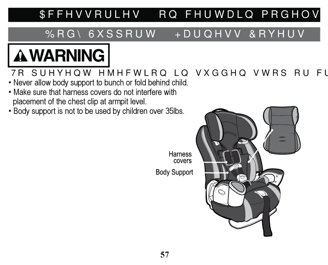 Graco PD171508A manual %RG\6XSSRUW +DUQHVV&RYHUV 