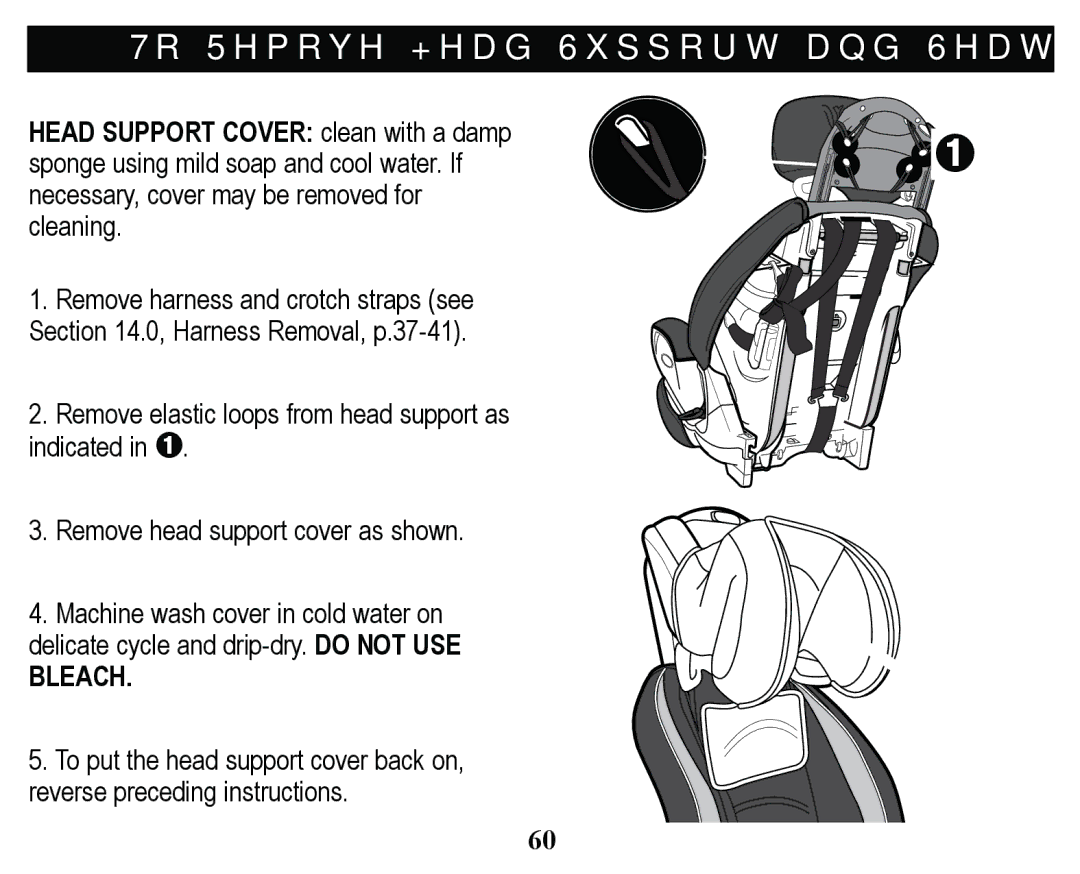 Graco PD171508A manual +$6833257&295FOHDQZLWKDGDPS, 5HPRYHKHDGVXSSRUWFRYHUDVVKRZQ 