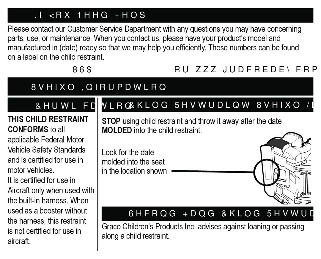 Graco PD171508A manual ,IRX1HHG+HOS, RqDOdehoRqWkhFklogUhvwudlqw 