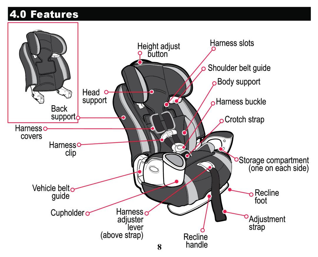 Graco PD171508A manual Hdwxuhv 