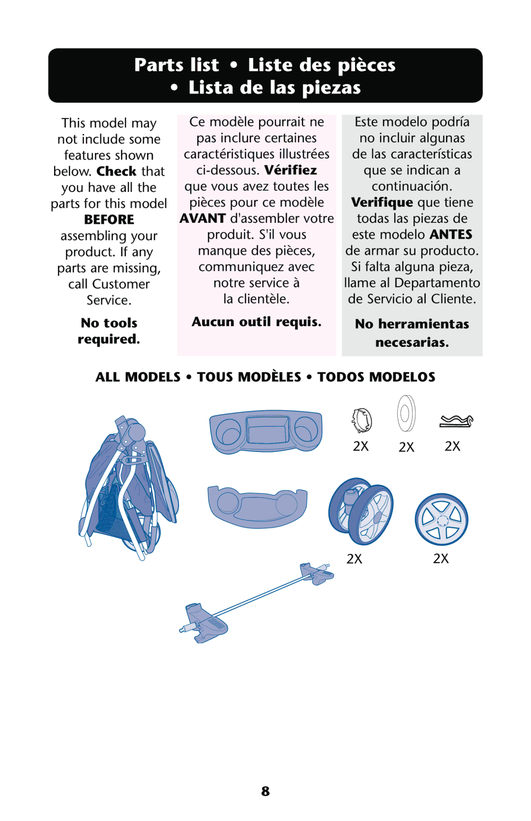 Graco PD175306C owner manual 0ARTSRLIST ss ,ISTESDESEPIÒCES Ss ,ISTASDE Lasapiezas, Verifique que tiene 