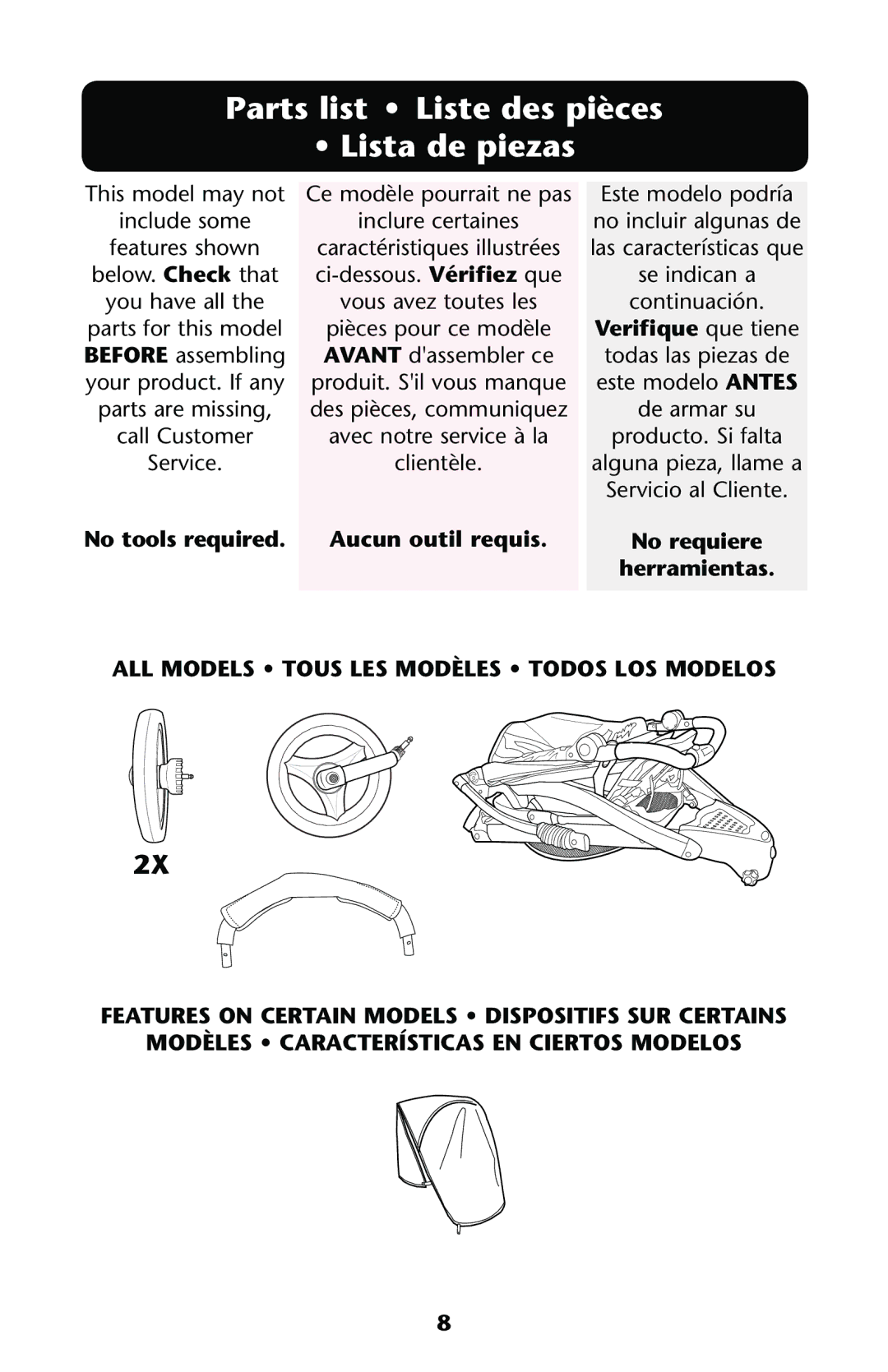 Graco PD178040A owner manual 0ARTSRLIST ss ,ISTESDESEPIÒCES Ss,ISTASDE Piezas 