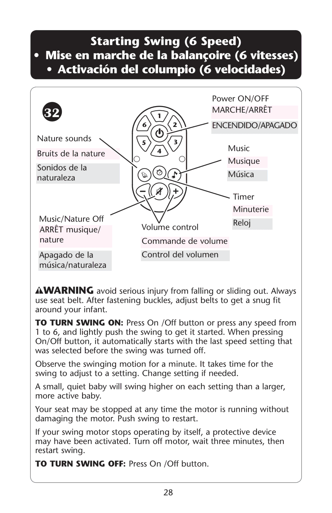 Graco PD180332A, LX owner manual Starting Swing 6 Speed 