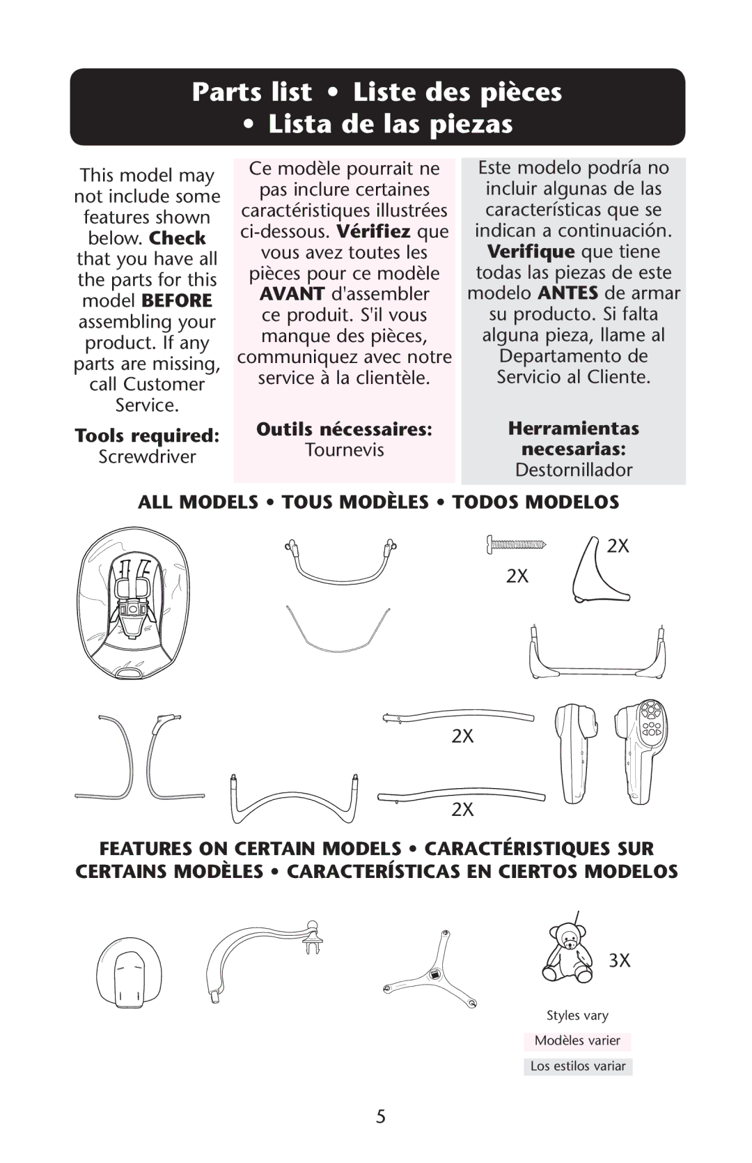 Graco LX 0ARTSRLIST ss ,ISTESDESEPIÒCES Ss ,ISTASDE Lasapiezas, 4HIS Modeldmaya #E Modòle Pourrait NE STE Modelo Podróa no 