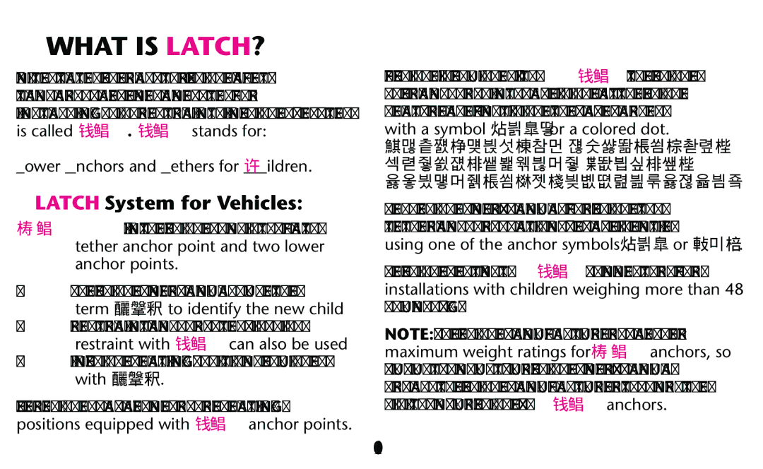 Graco PD182092A owner manual What is LATCH?, Vehicle Seating Positions Equipped with Isofix 