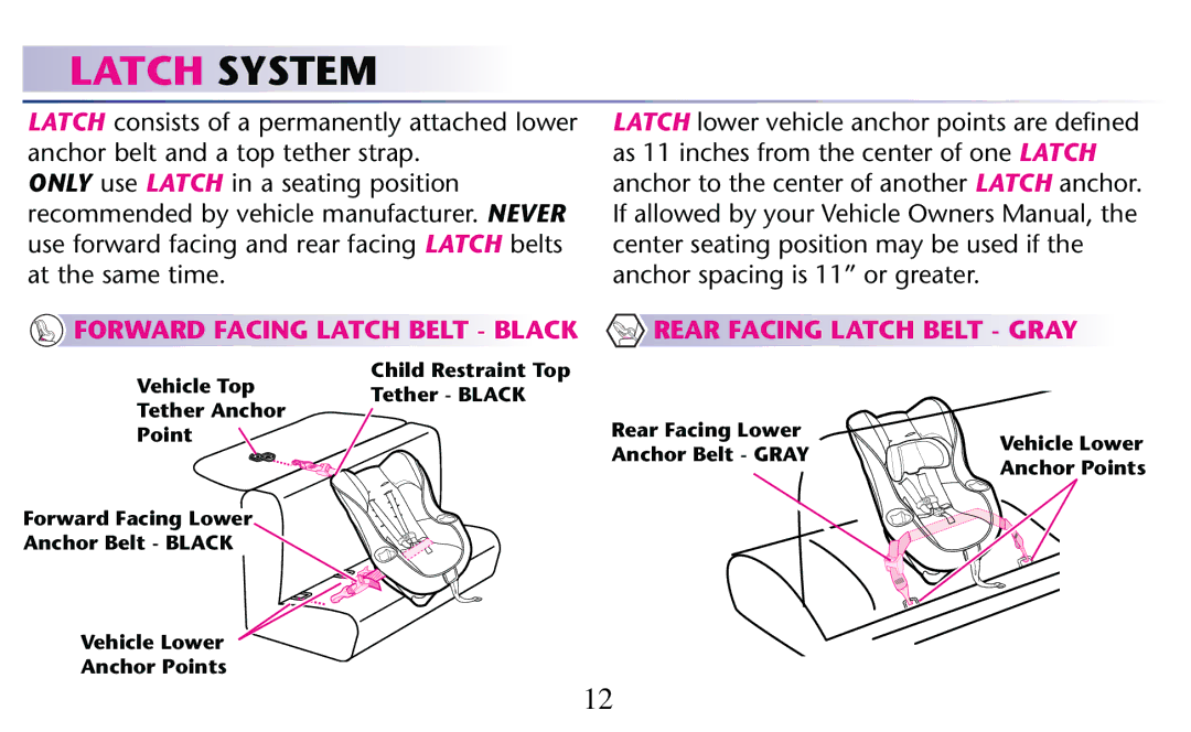 Graco PD182092A owner manual Latch System 