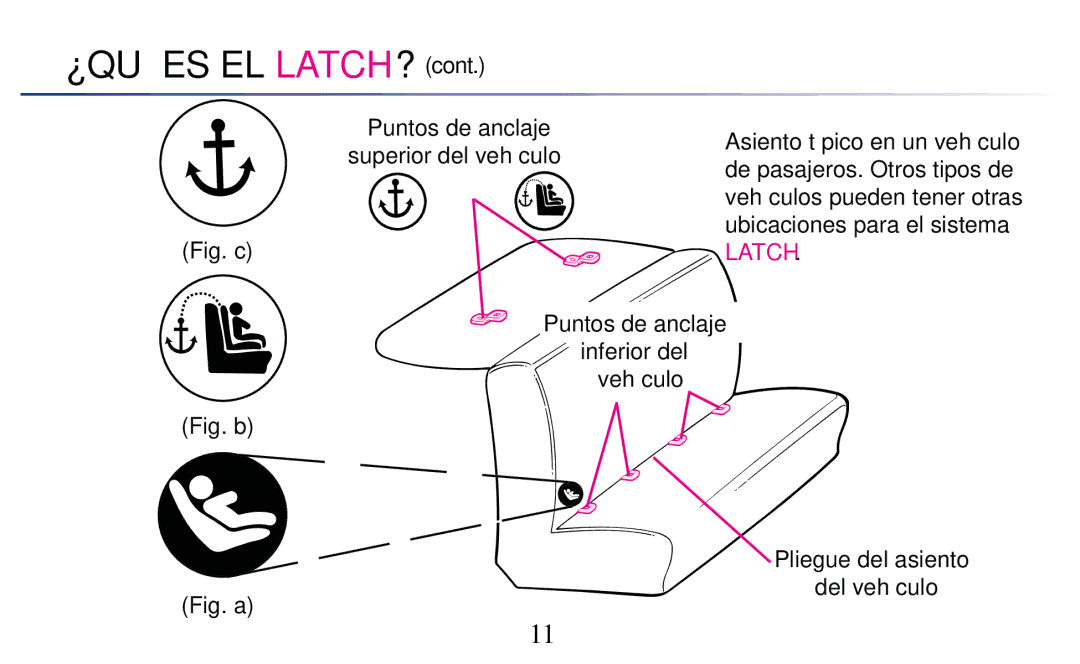 Graco PD182092A owner manual ¿Qué Es El Latch? 