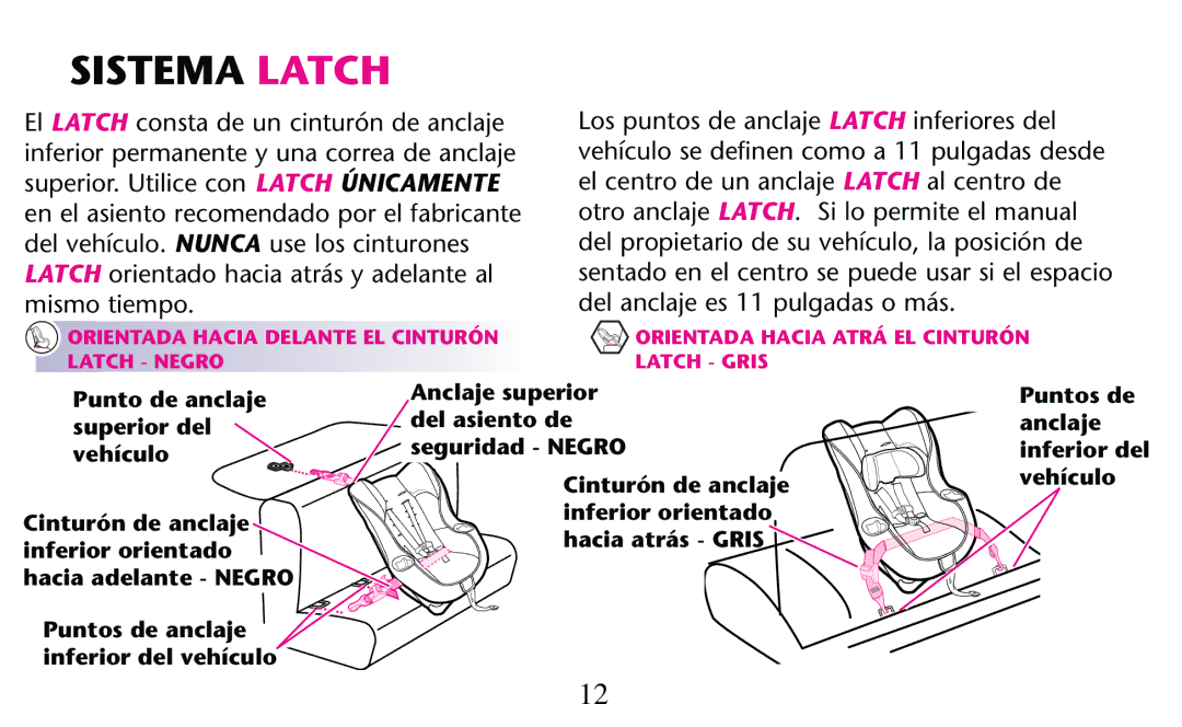 Graco PD182092A owner manual Sistema Latch 