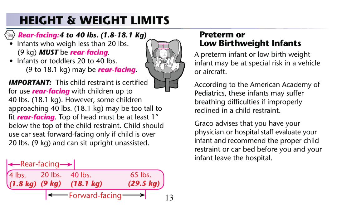 Graco PD182092A owner manual Height & Weight Limits, Preterm or Low Birthweight Infants,  to  KG MAY BErear-facing 