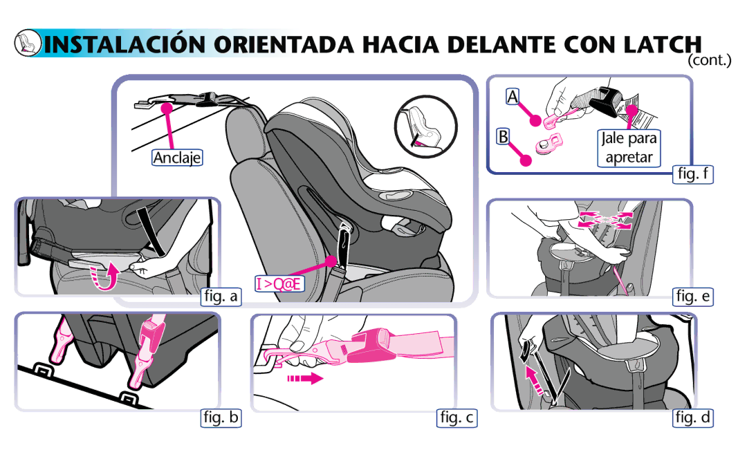 Graco PD182092A owner manual ﬁg. f ﬁg. a ﬁg. e ﬁg. b ﬁg. c ﬁg. d 