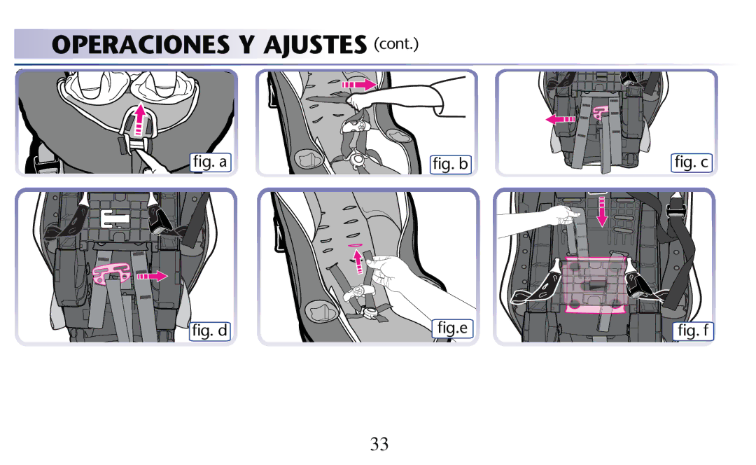 Graco PD182092A owner manual ﬁg. a ﬁg. b 