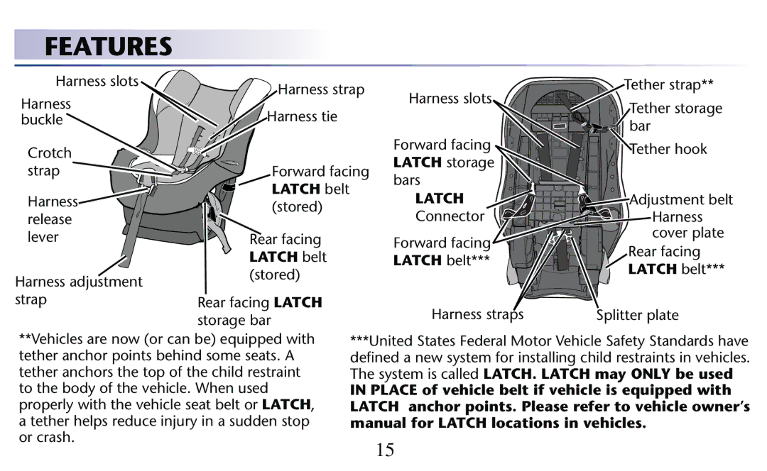 Graco PD182092A owner manual Features, Latch 