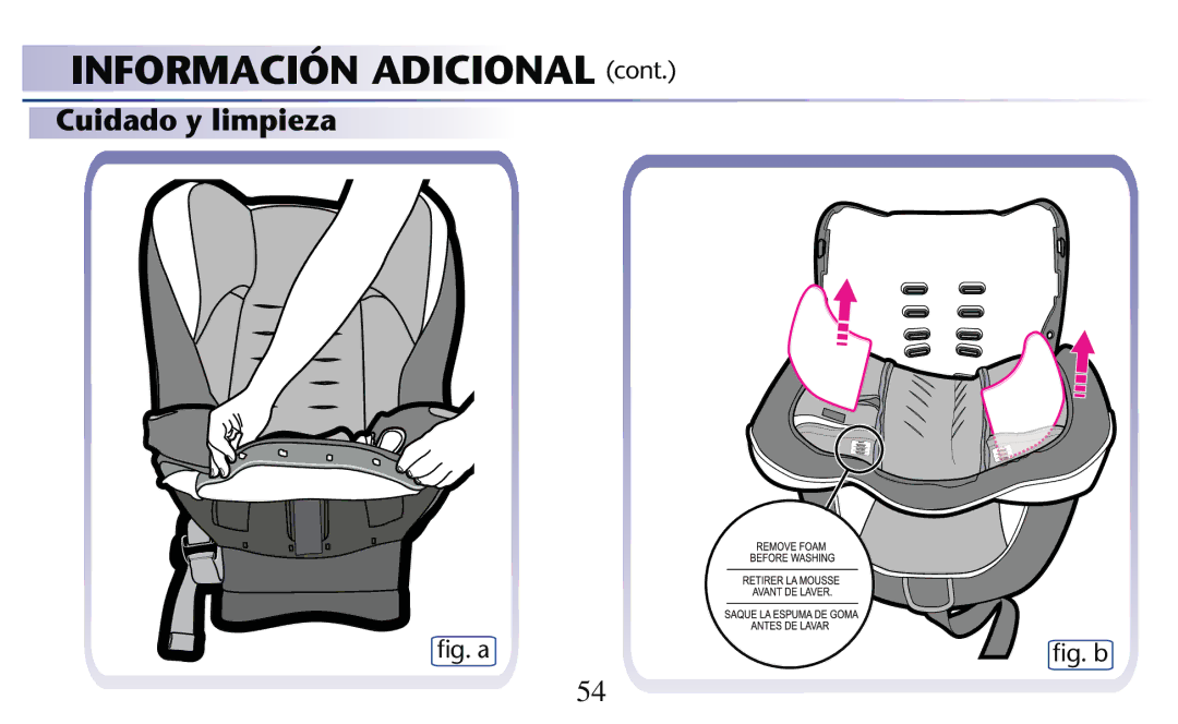 Graco PD182092A owner manual ﬁg. a ﬁg. b 