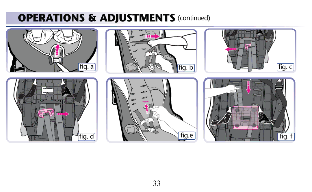 Graco PD182092A owner manual LgGa LgGb, LgGd LgE 