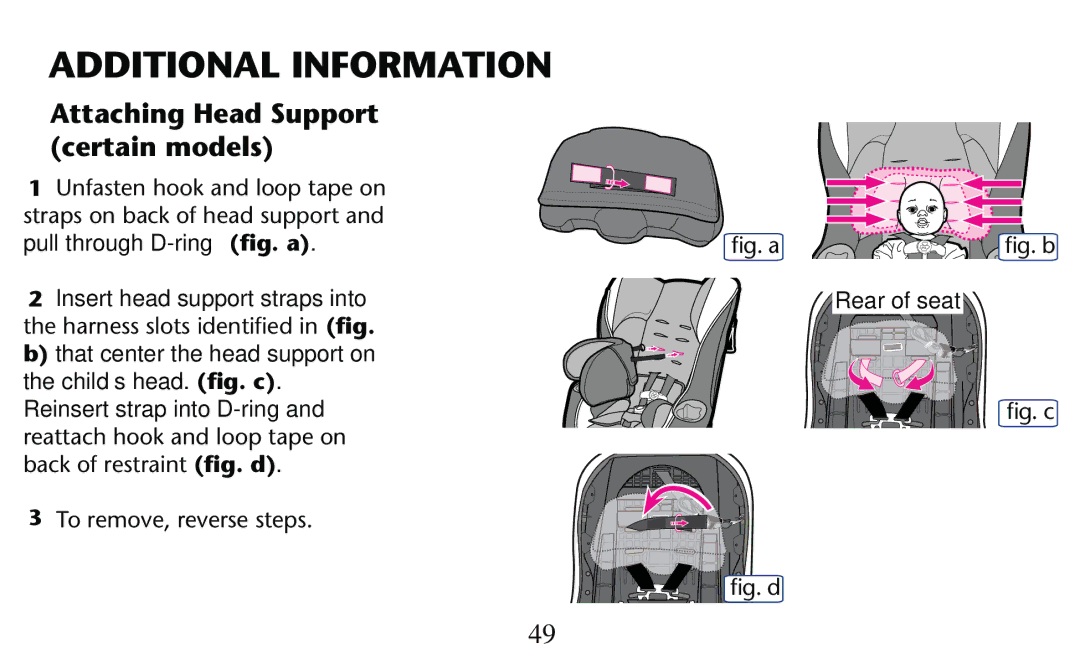 Graco PD182092A Attaching Head Support certain models, Insert head support straps into, Reinsert strap into D-ring 