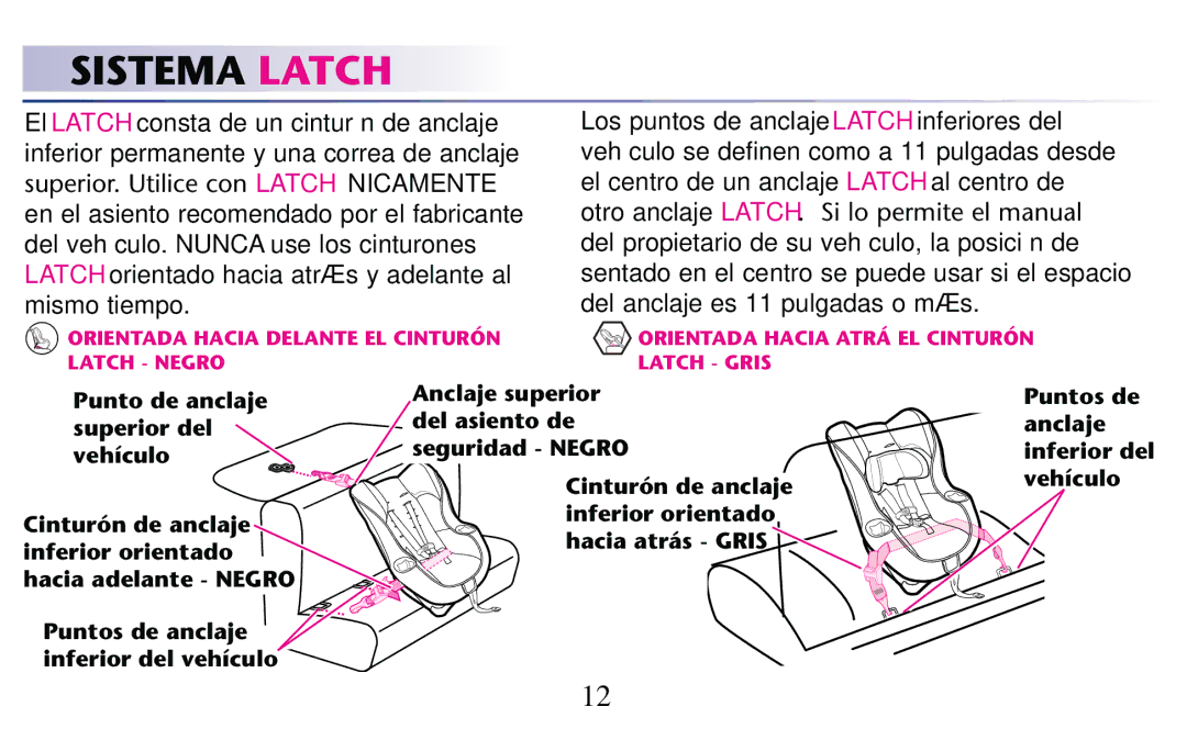 Graco PD182092A owner manual Sistema Latch 