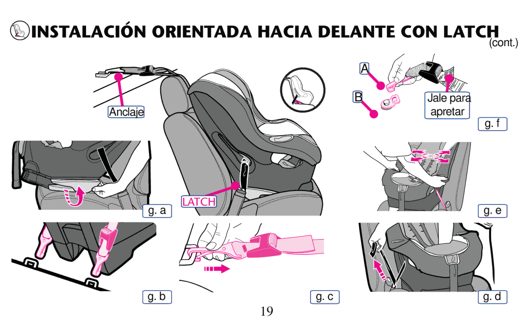 Graco PD182092A owner manual ﬁg. f ﬁg. a ﬁg. e ﬁg. b ﬁg. c ﬁg. d 