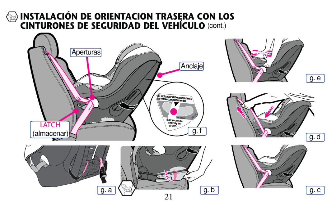 Graco PD182092A owner manual Aperturas Anclaje ﬁg. e ﬁg. f, ﬁg. a ﬁg. b 