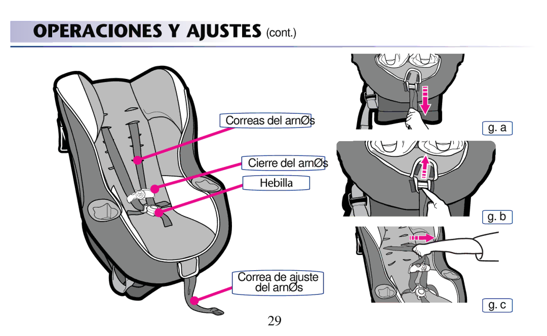 Graco PD182092A owner manual Operaciones Y Ajustes, Correas del arnés ﬁg. a Cierre del arnés 