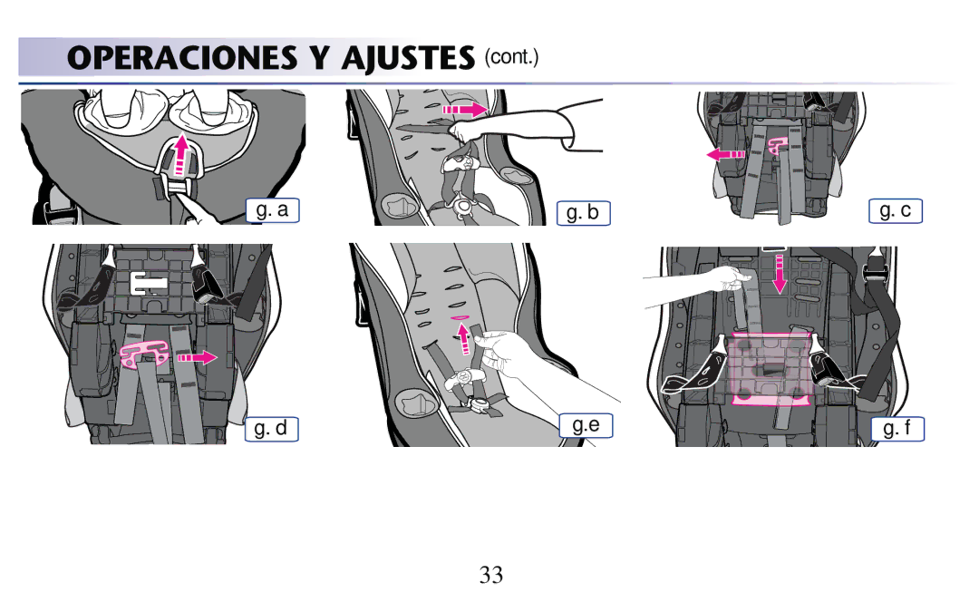 Graco PD182092A owner manual ﬁg. a ﬁg. b, ﬁg. d ﬁg.e ﬁg. f 