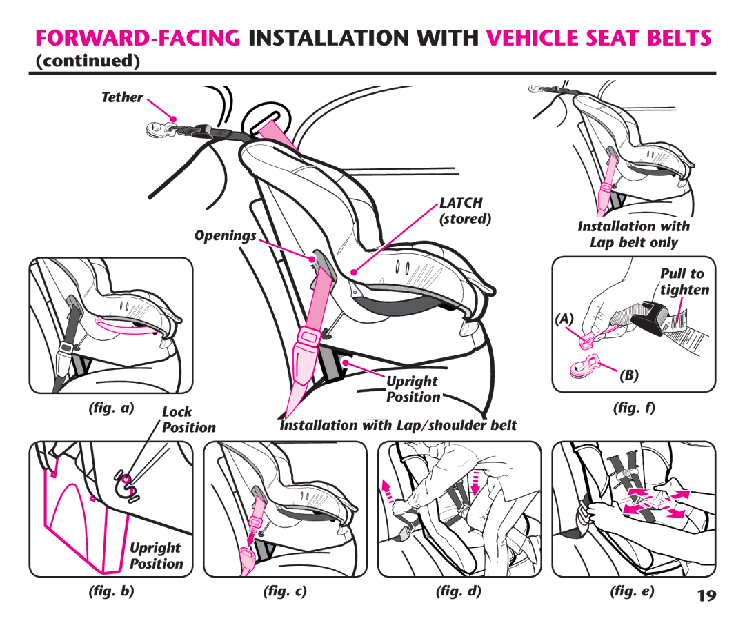 Graco PD191935A manual FORWARD-FACING Installation with Vehicle Seat Belts 