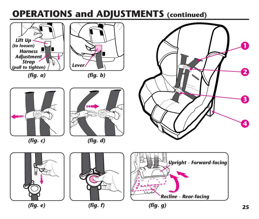 Graco PD191935A manual Lift Up, Harness Adjustment Strap, Lever, Upright Forward-facing Recline Rear-facing 