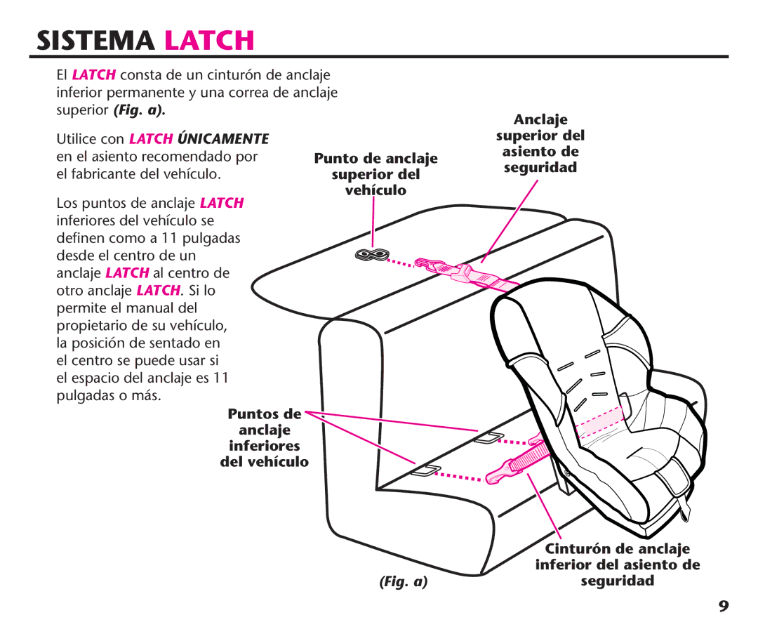 Graco PD191935A manual Sistema Latch, Anclaje 