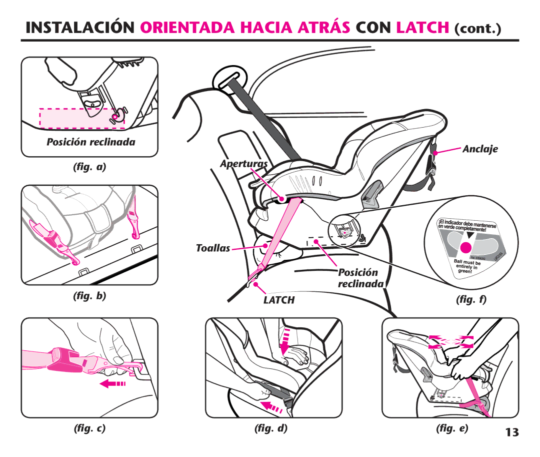 Graco PD191935A manual Instalación Orientada Hacia Atrás CON Latch, ﬁg. a Aperturas Toallas Posición reclinada ﬁg. b 