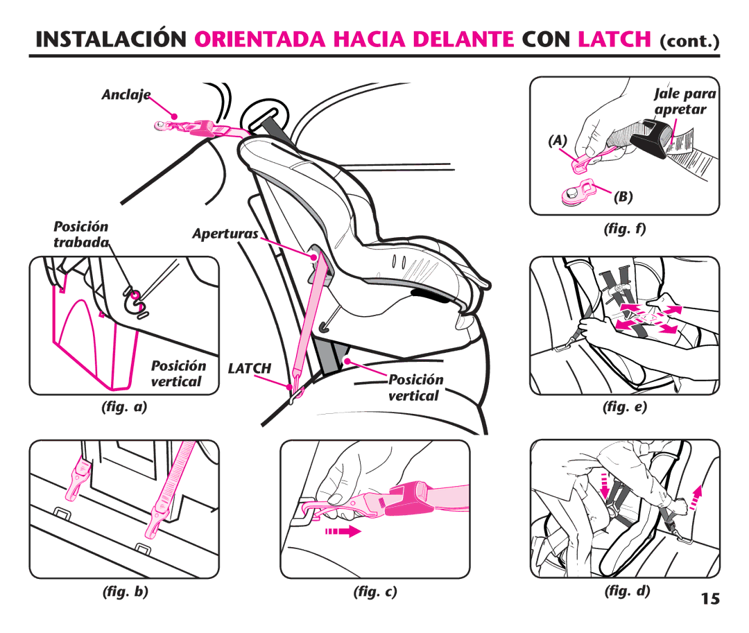 Graco PD191935A manual Instalación Orientada Hacia Delante CON Latch, Anclaje Posición Aperturas ﬁg. f Trabada 