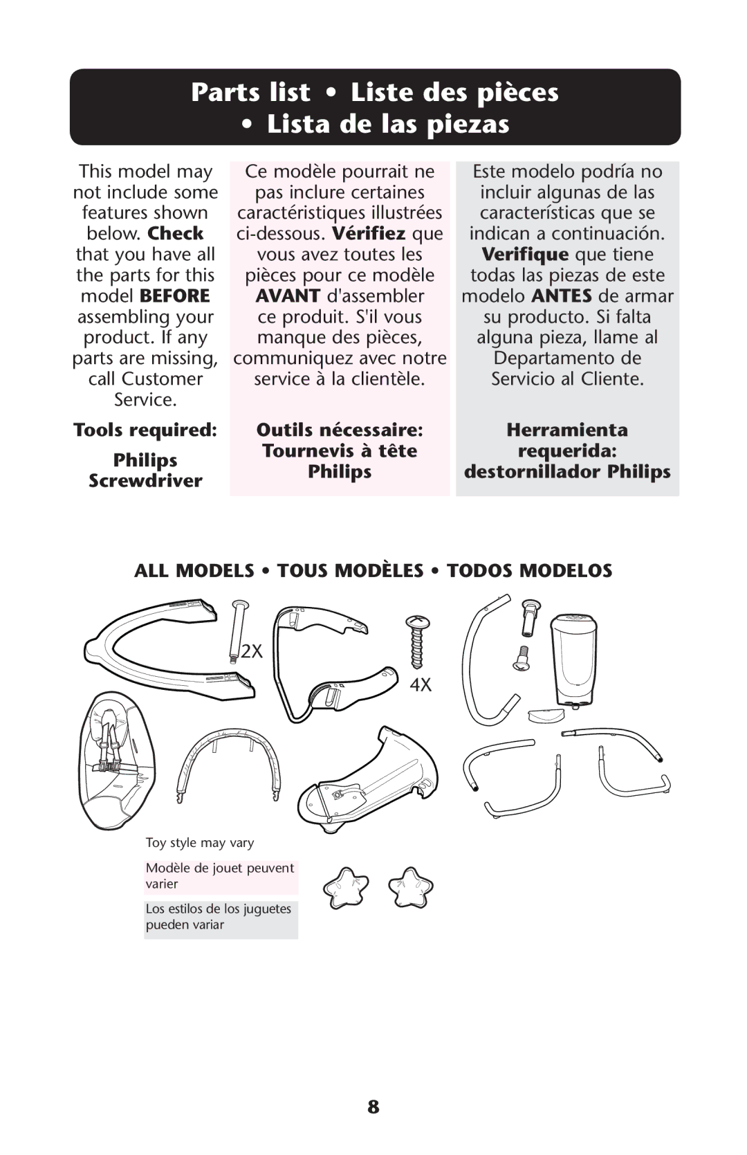 Graco PD194053B owner manual 0ARTSRLIST ss ,ISTESDESEPIÒCES Ss ,ISTASDE Lasapiezas, Verifique que tiene 