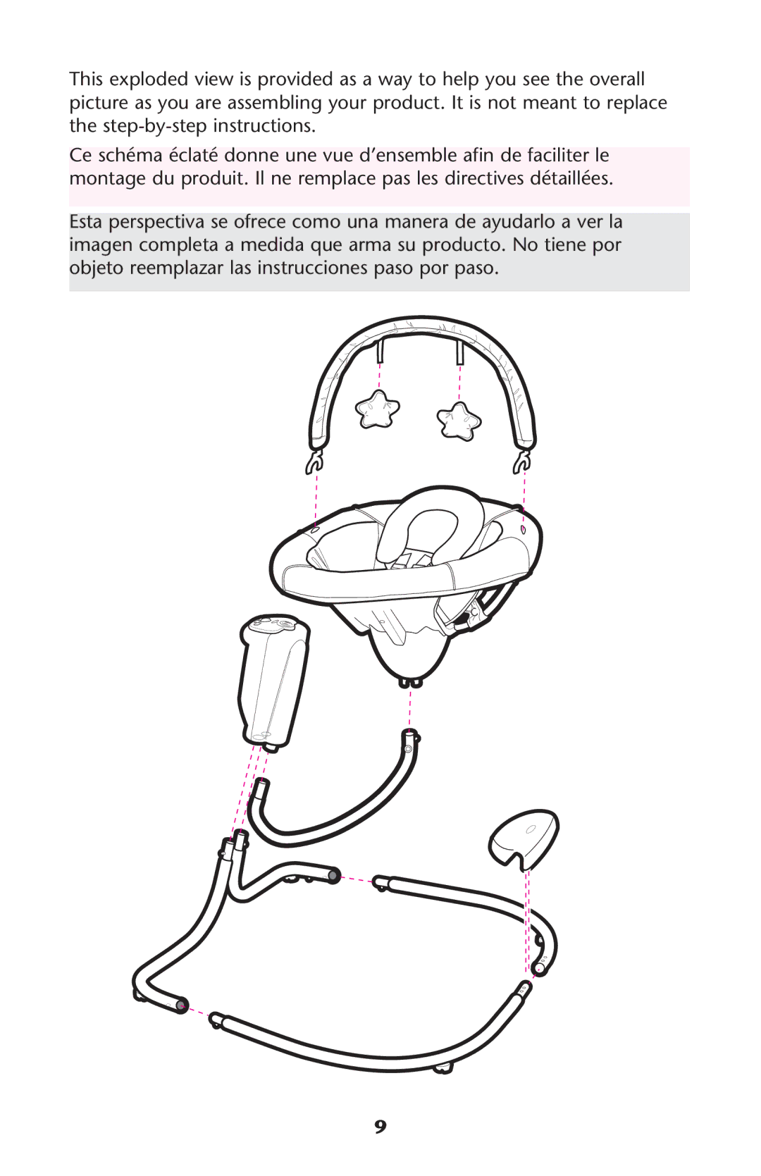 Graco PD194053B owner manual Thehstepbystep INSTRUCTIONS 