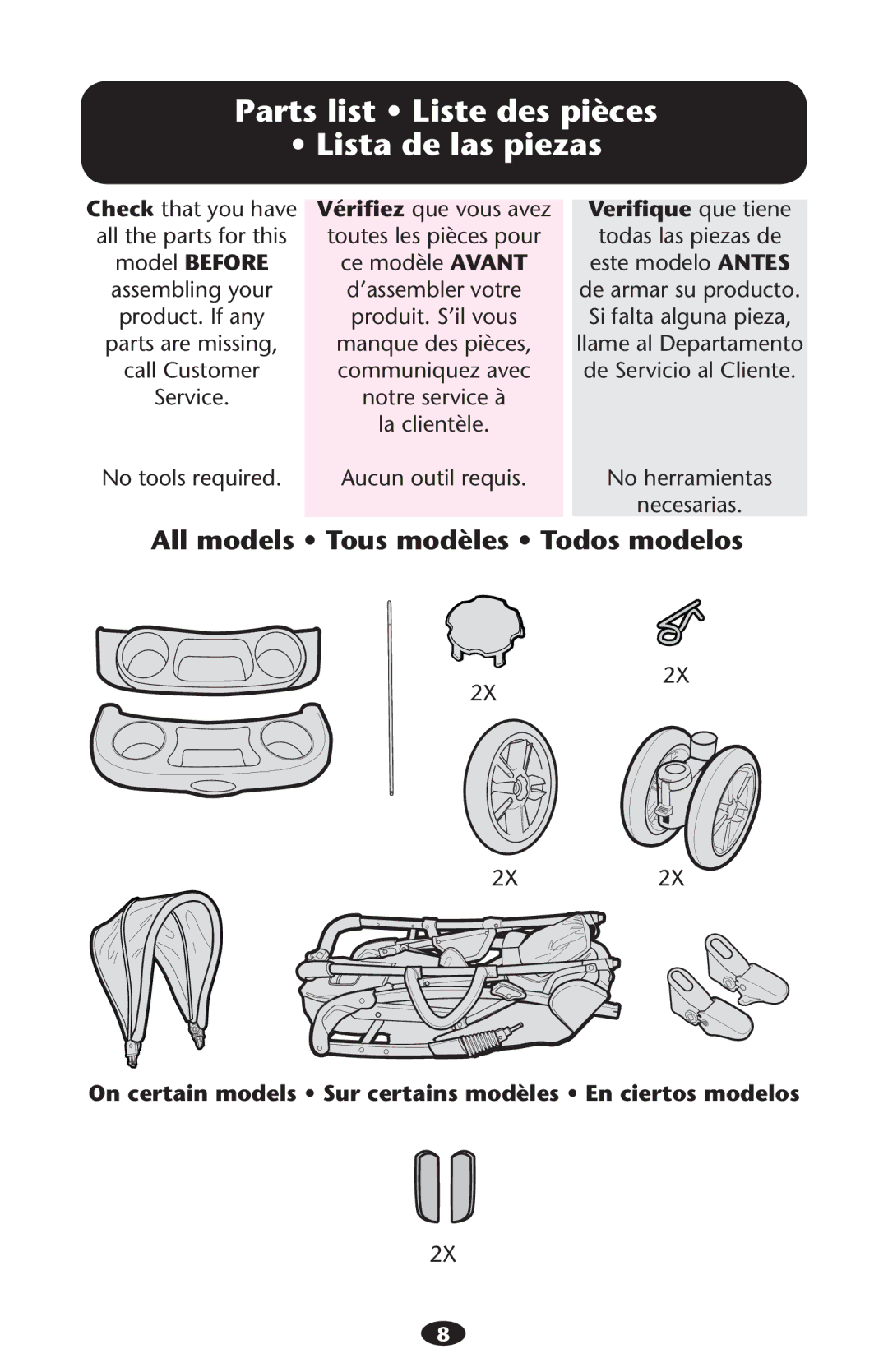 Graco PD194243D manual Lllmodels s 4OUSUMODÒLESOsD4ODOS Modelos 