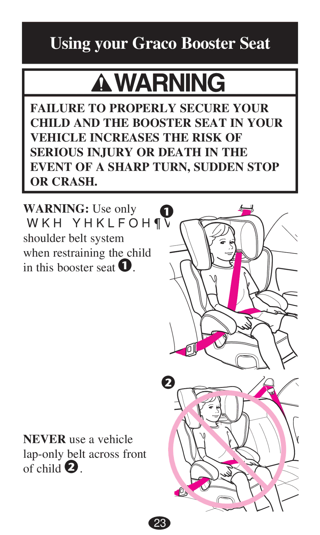 Graco PD194386A owner manual Using your Graco Booster Seat 