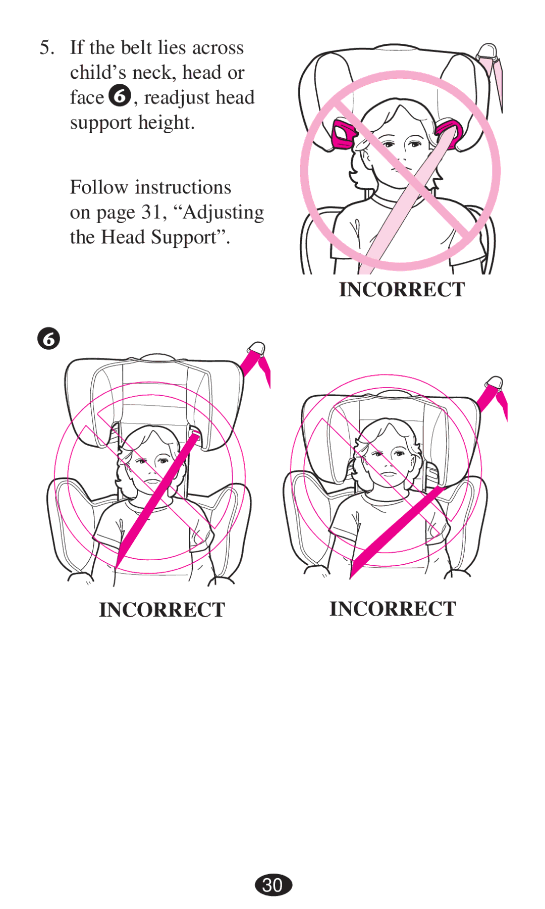 Graco PD194386A owner manual Incorrect Incorrect Incorrect 